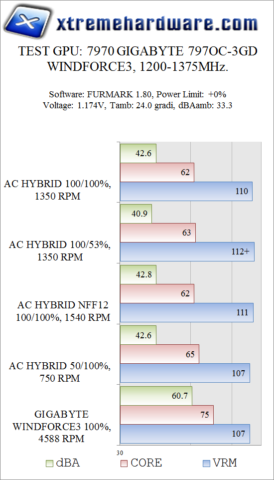 grafico-2